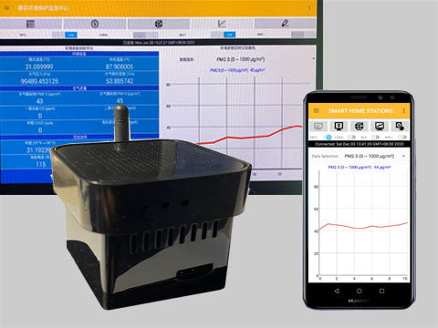 LoRa/MQTT Server System: SHINEVER® LoRa/MQTT Server System LSS-101